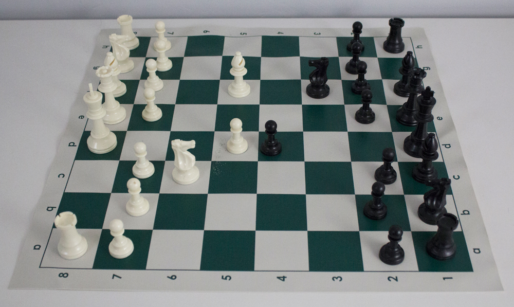 Italian Game: Two Knights Defense - Chess Openings 