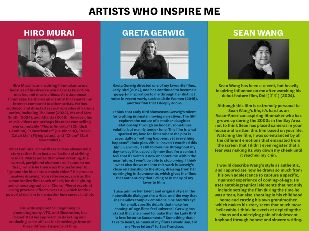 artist who inspire final draft